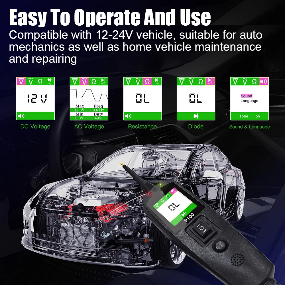 جهاز اختبار الدوائر الكهربائية - مراجعة Power Tools Kits وسعره