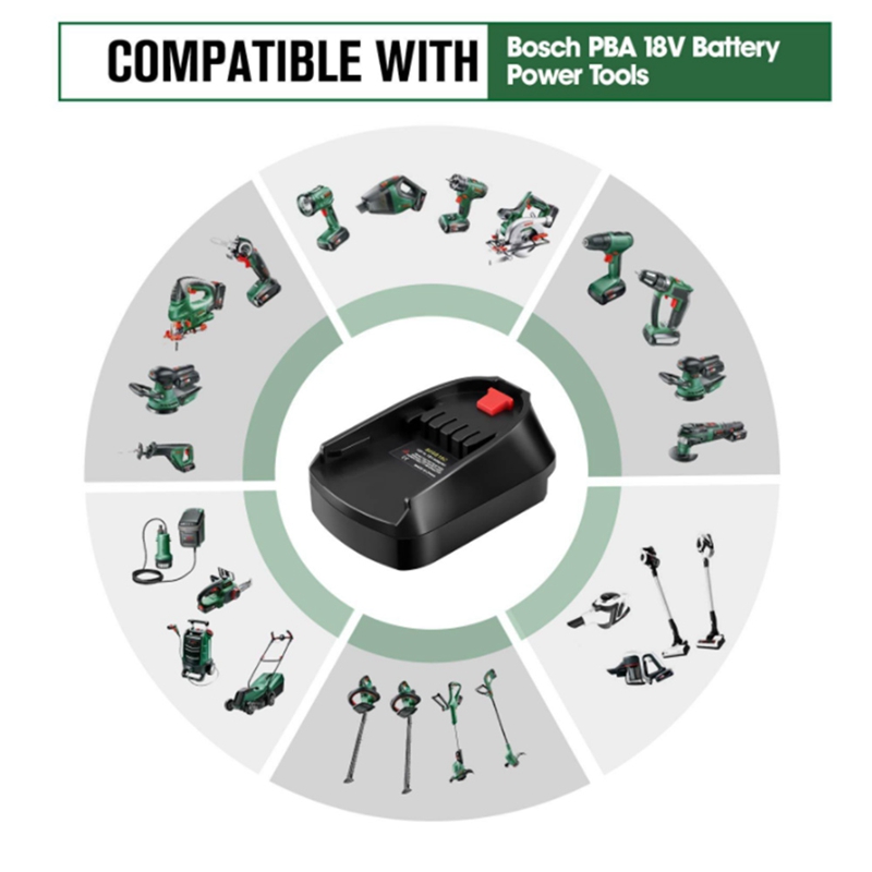 محول بطارية لبوش 18 فولت بطاري - مراجعة Power Tools Use وسعره