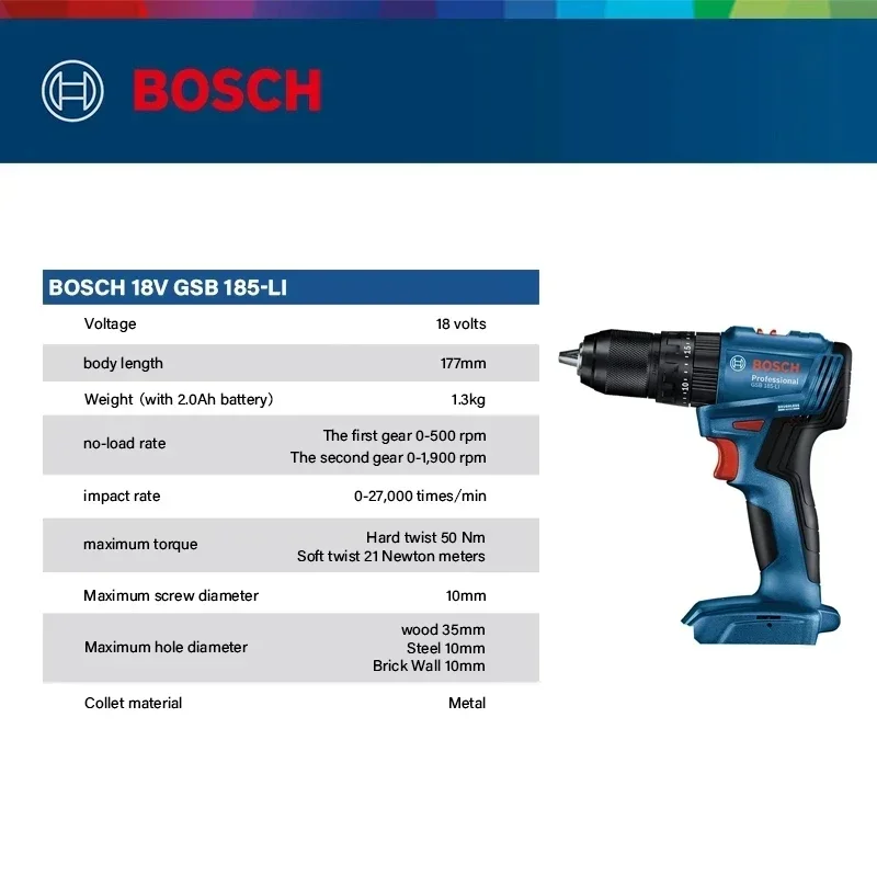 مثقاب طرق لاسلكي بدون فرشاة من - مراجعة Power Tools Impact وسعره