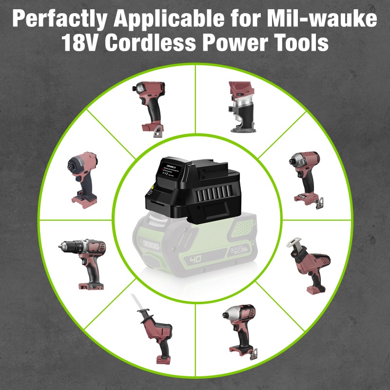 محول بطارية GRW40MIL18 متوافق  - مراجعة Power Tools Use وسعره